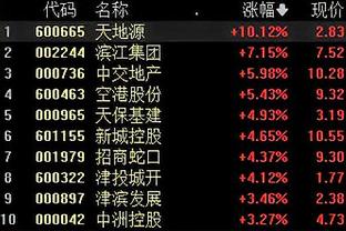 雷竞技app下载教程截图0